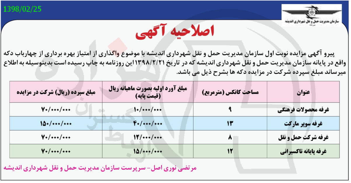 تصویر آگهی