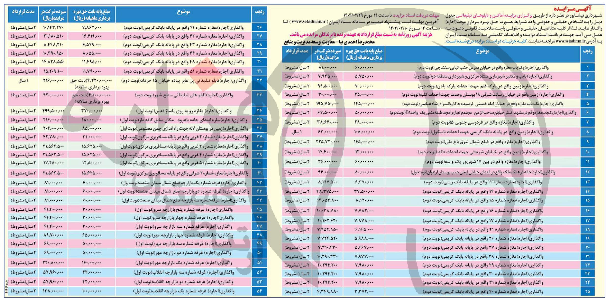 تصویر آگهی