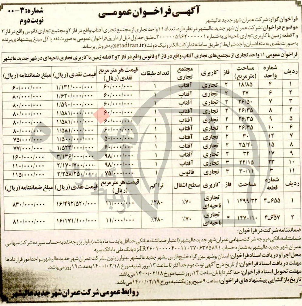 تصویر آگهی