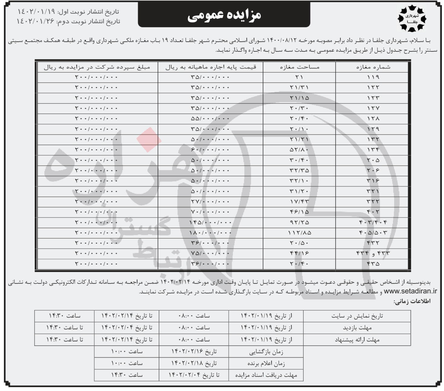 تصویر آگهی