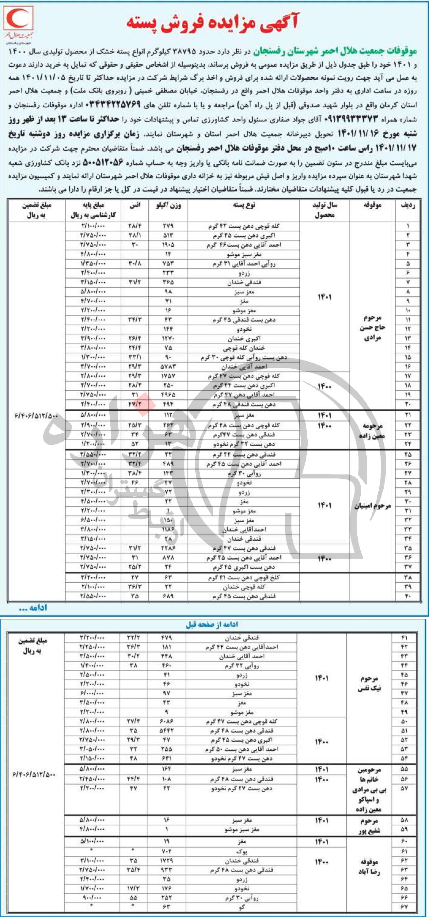 تصویر آگهی