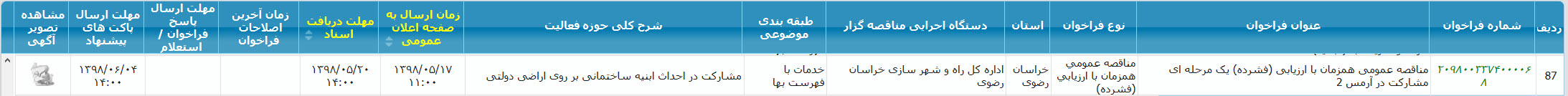 تصویر آگهی