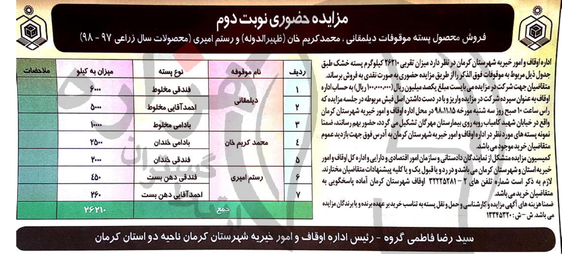 تصویر آگهی