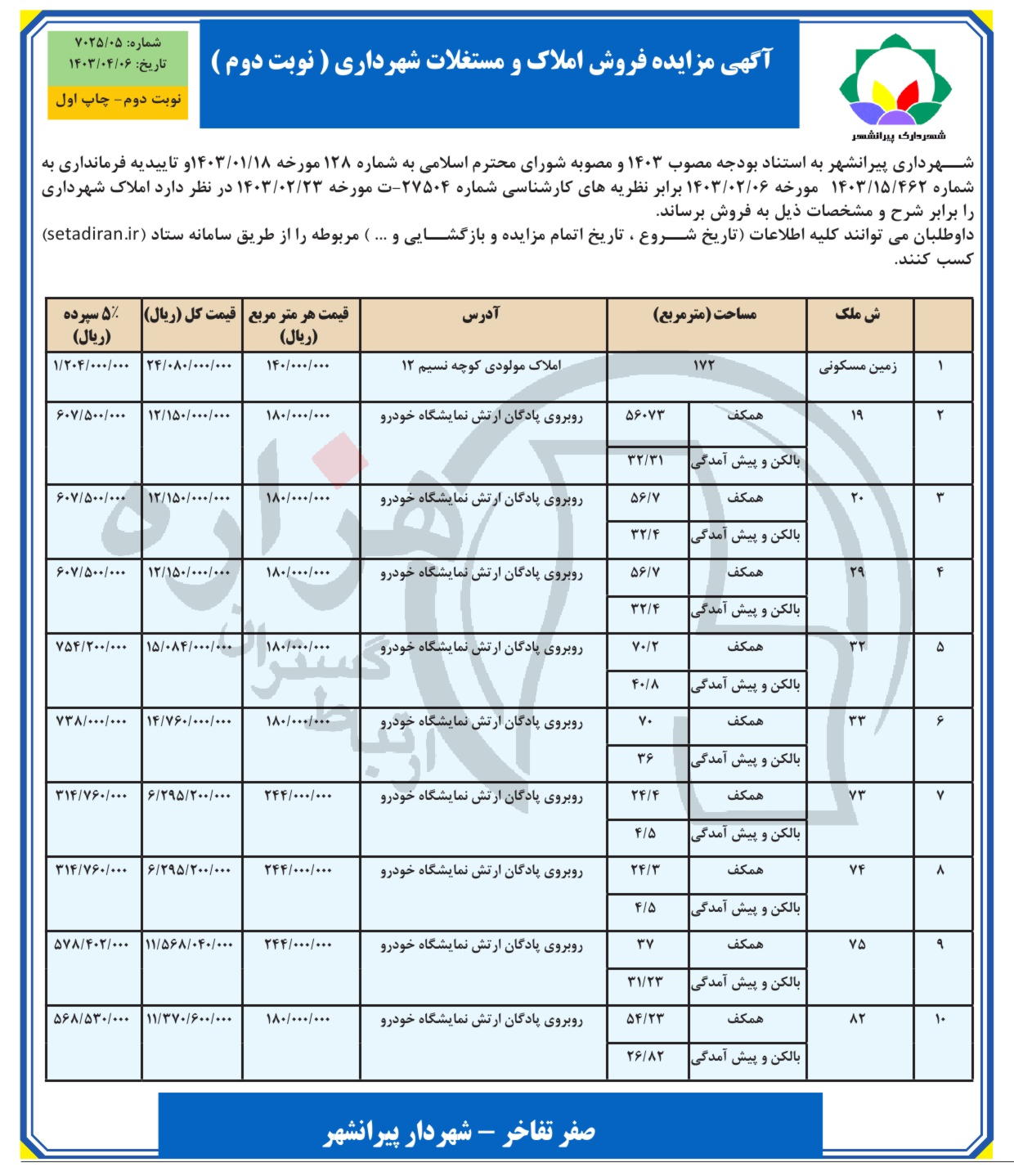 تصویر آگهی