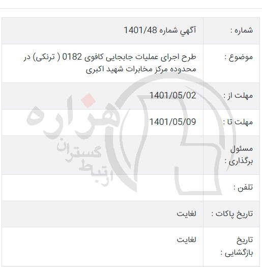 تصویر آگهی