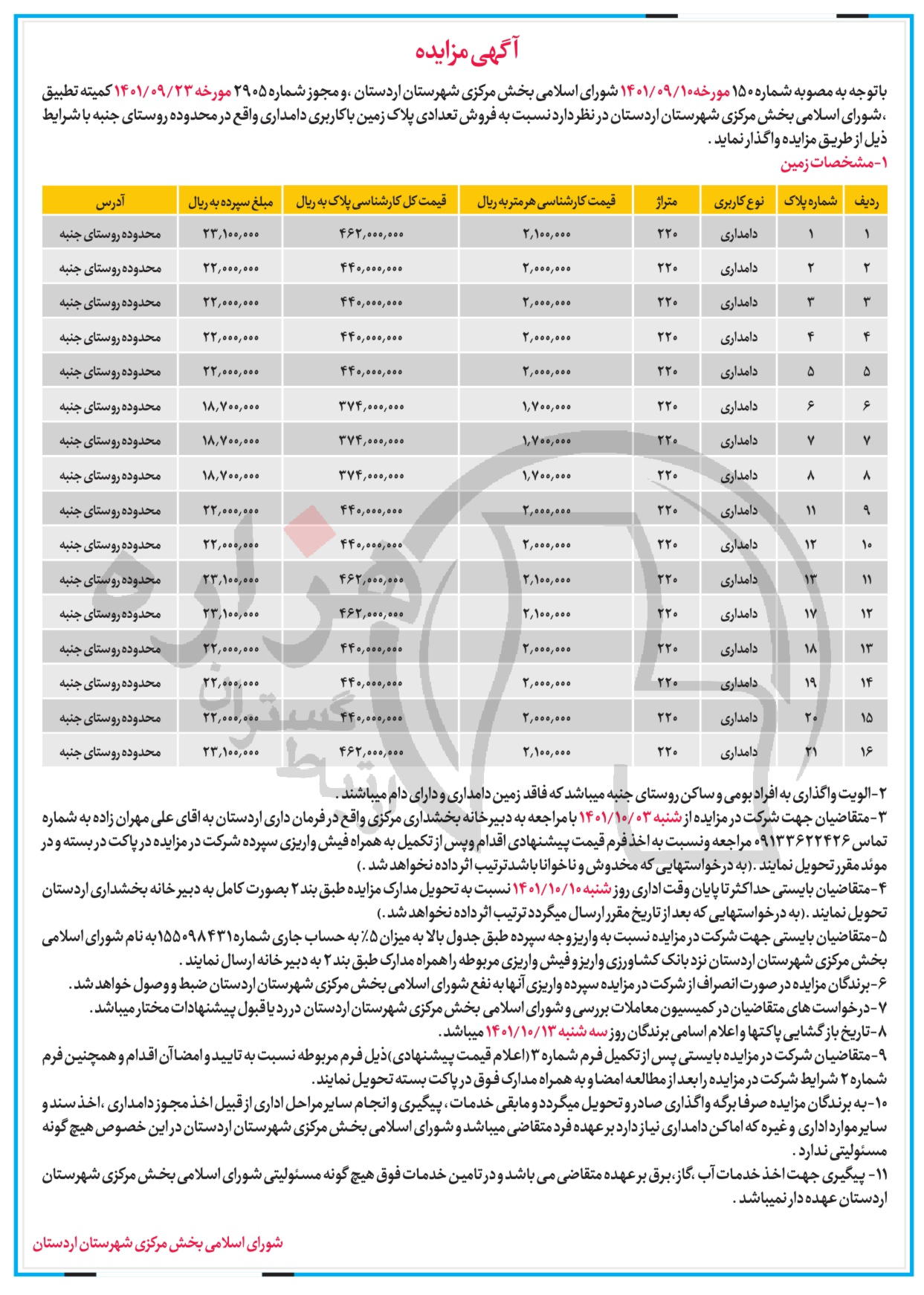 تصویر آگهی