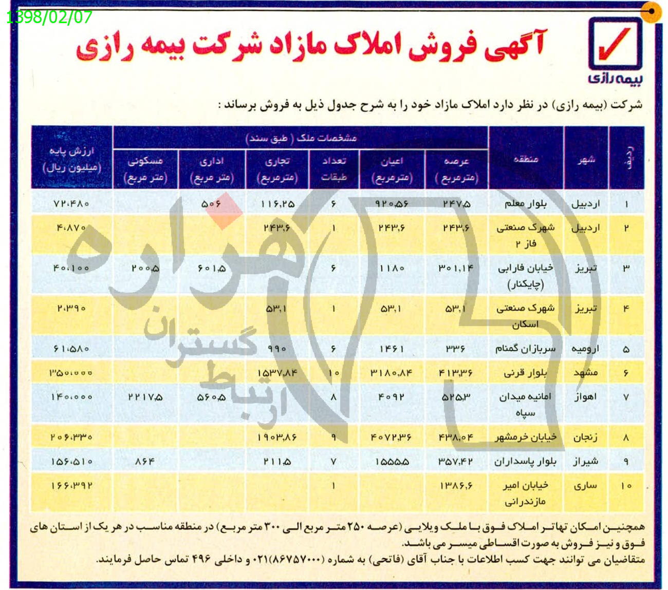 تصویر آگهی