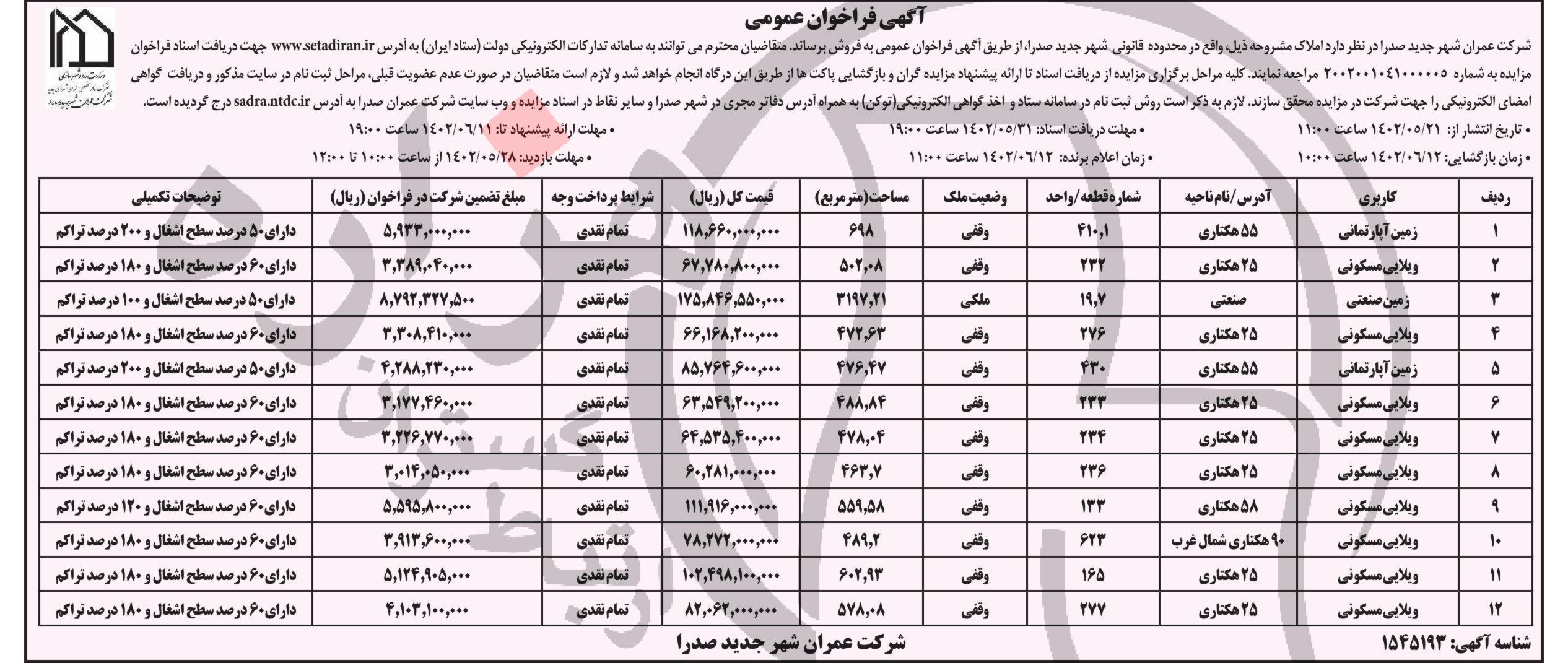 تصویر آگهی