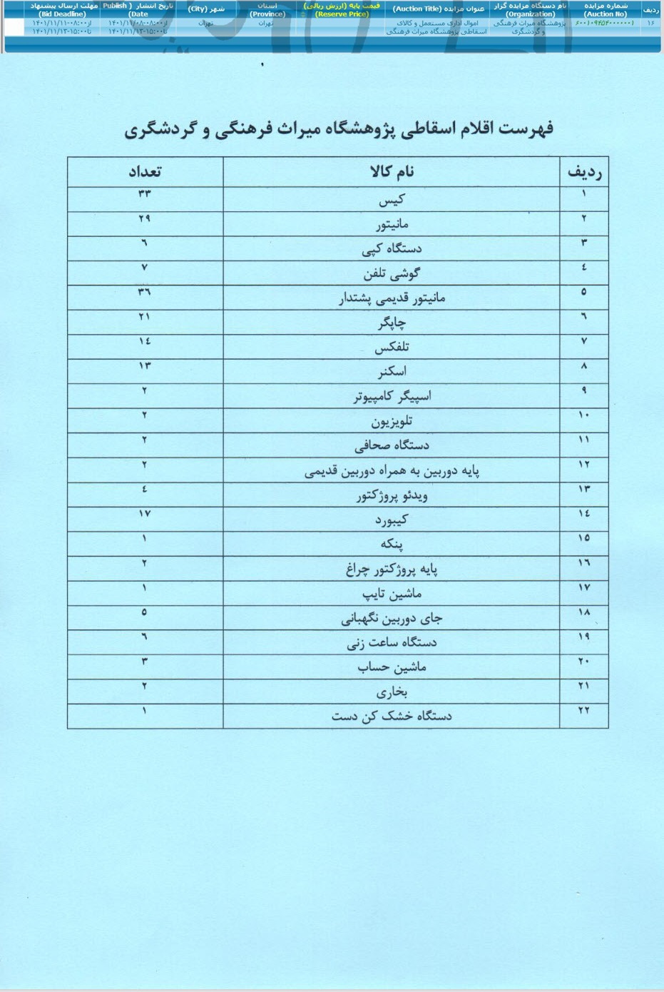 تصویر آگهی