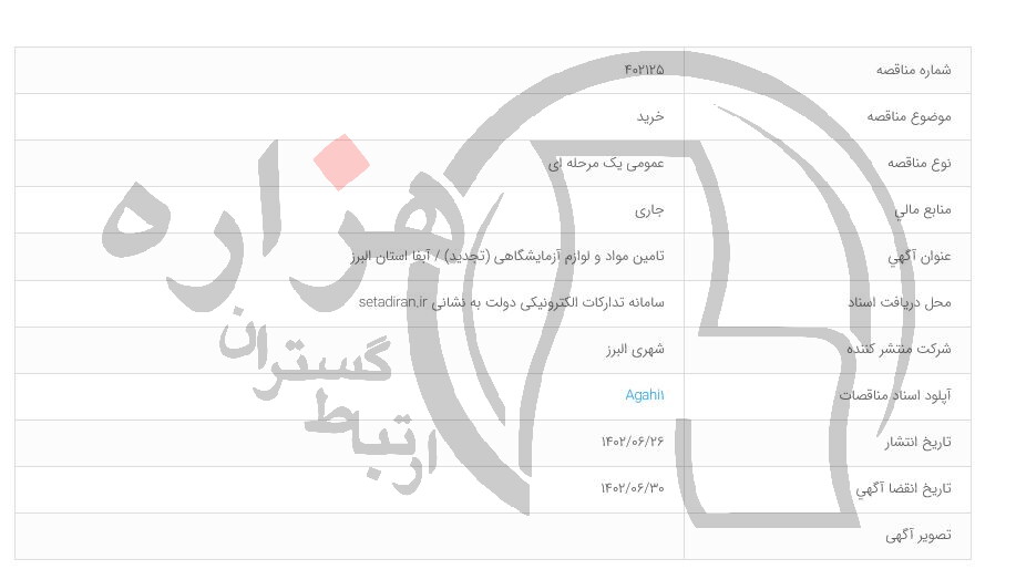 تصویر آگهی