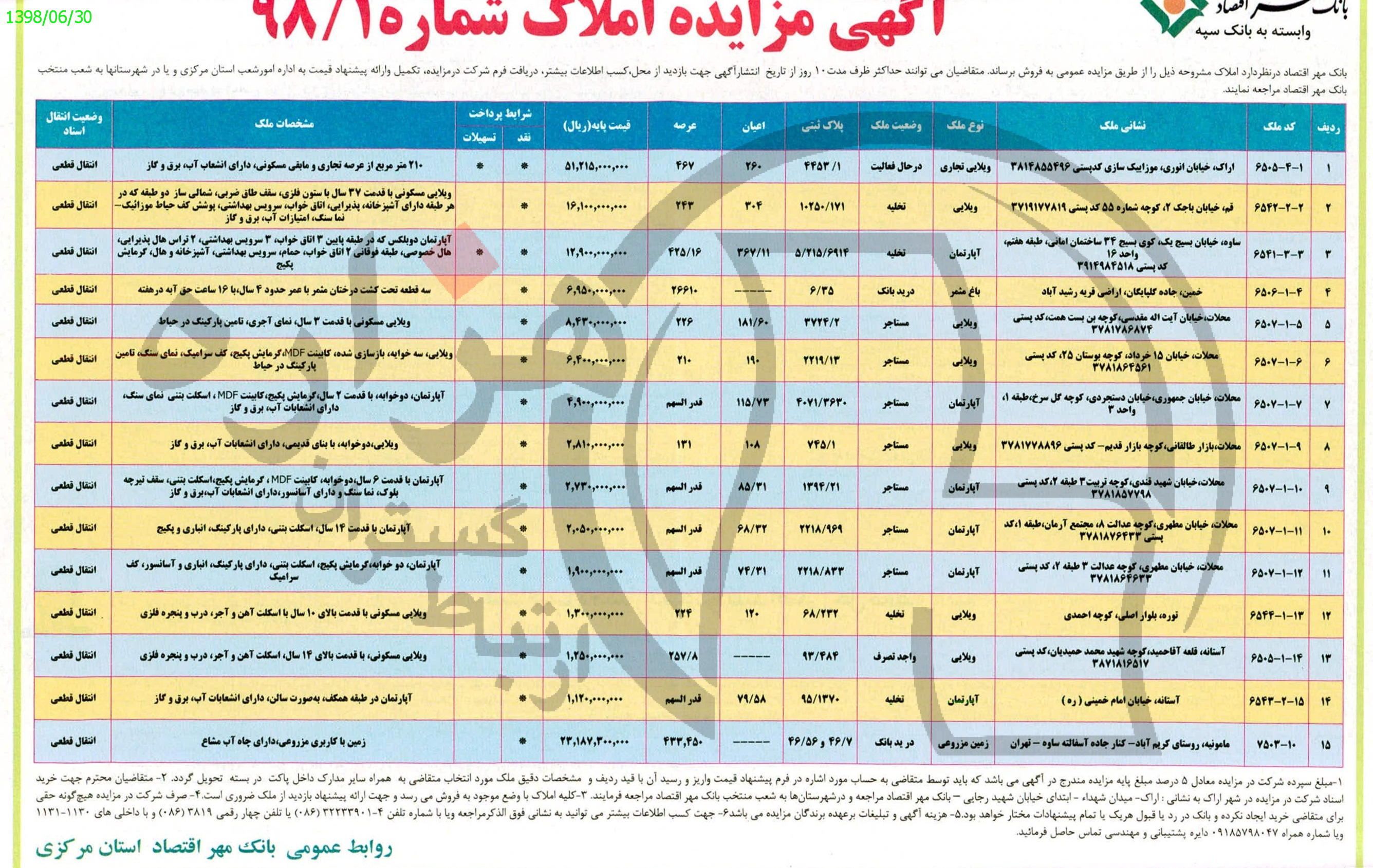 تصویر آگهی