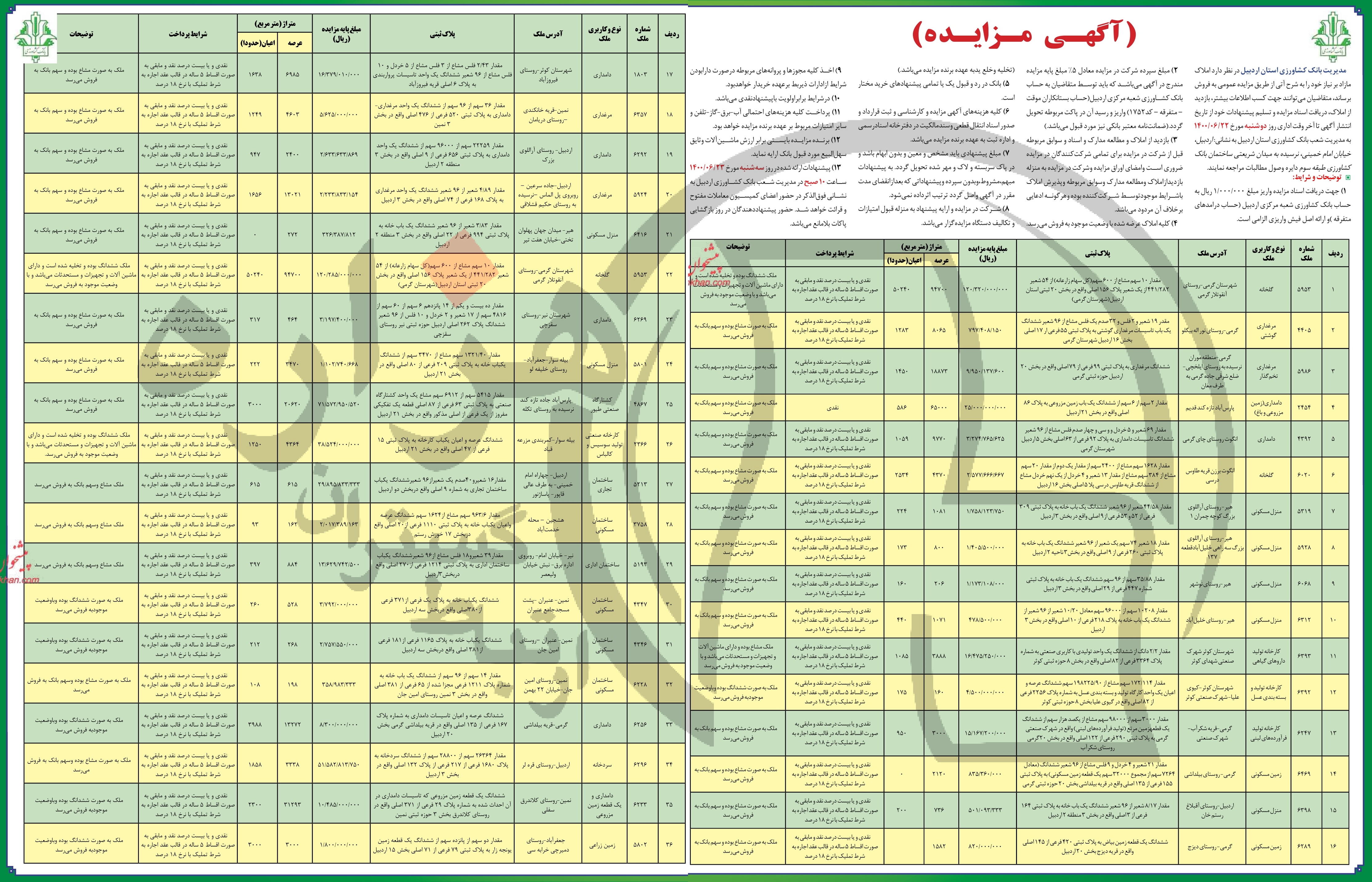 تصویر آگهی