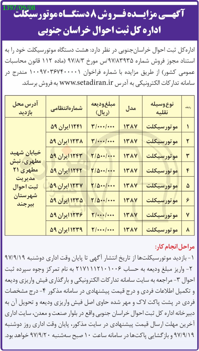 تصویر آگهی