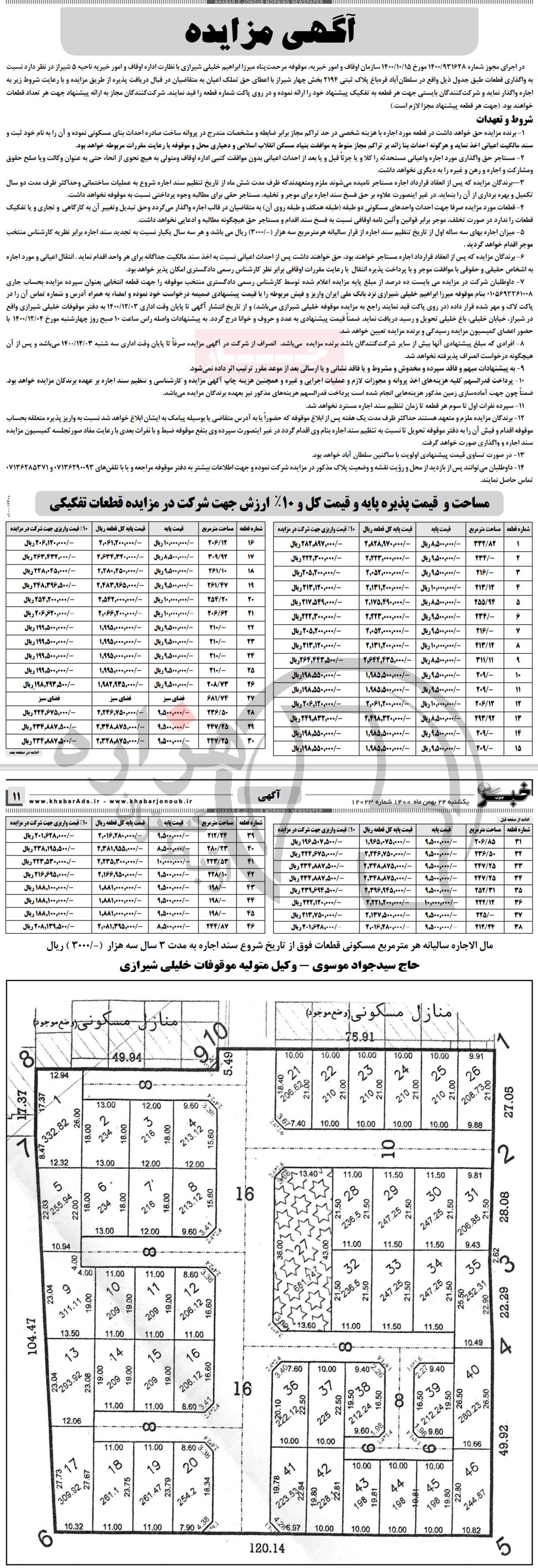 تصویر آگهی