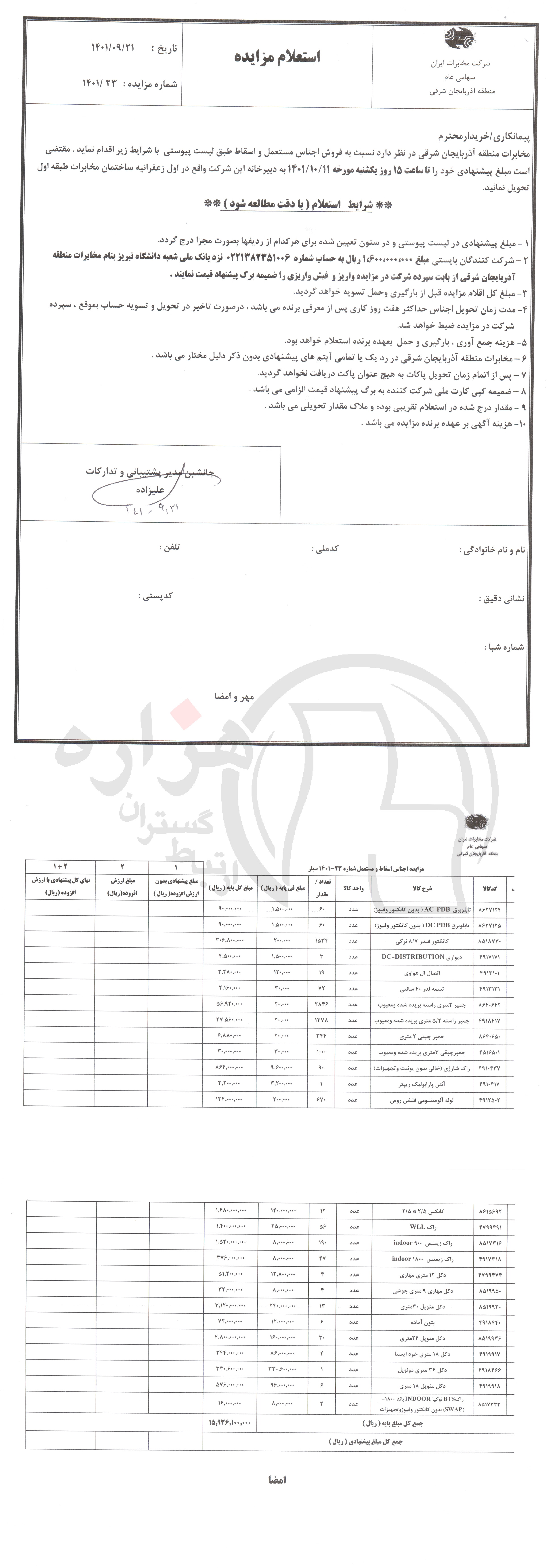 تصویر آگهی