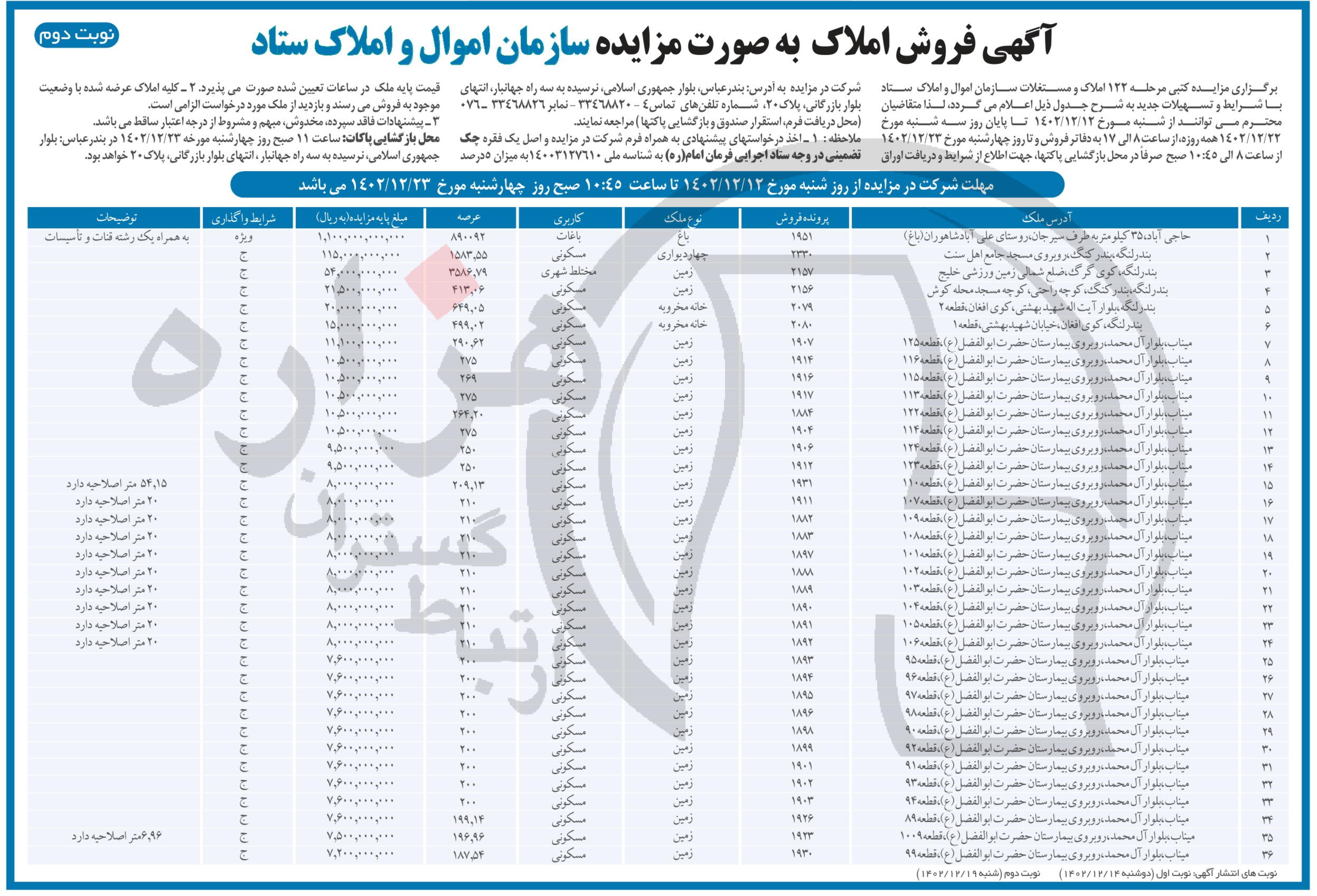 تصویر آگهی