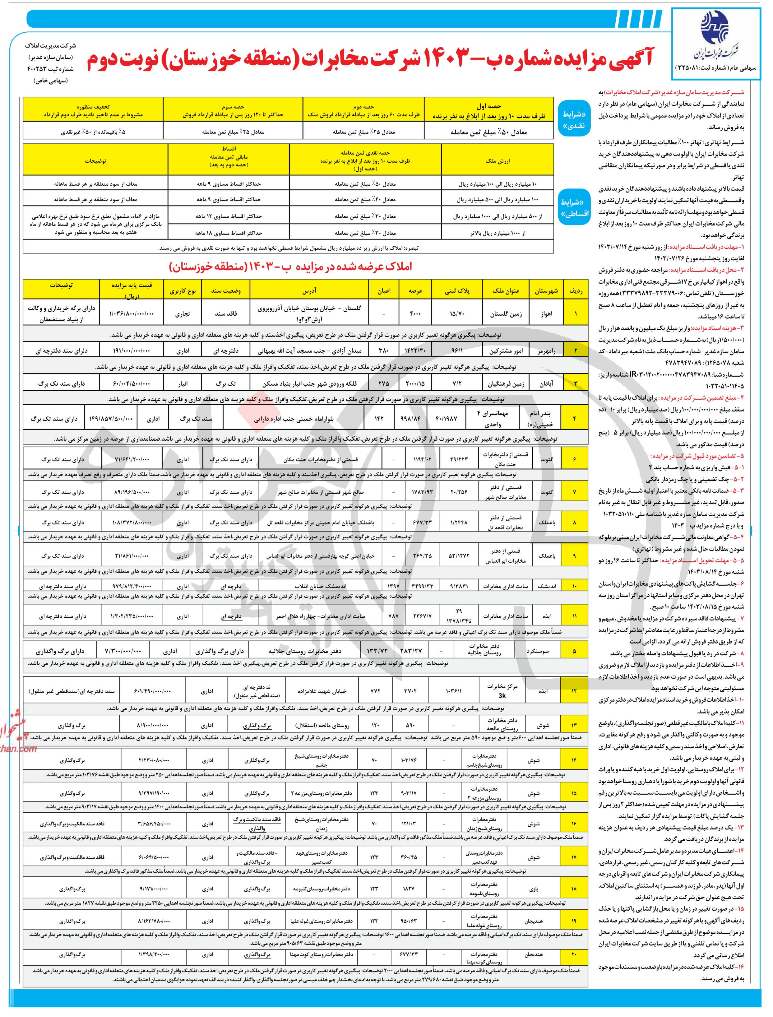 تصویر آگهی