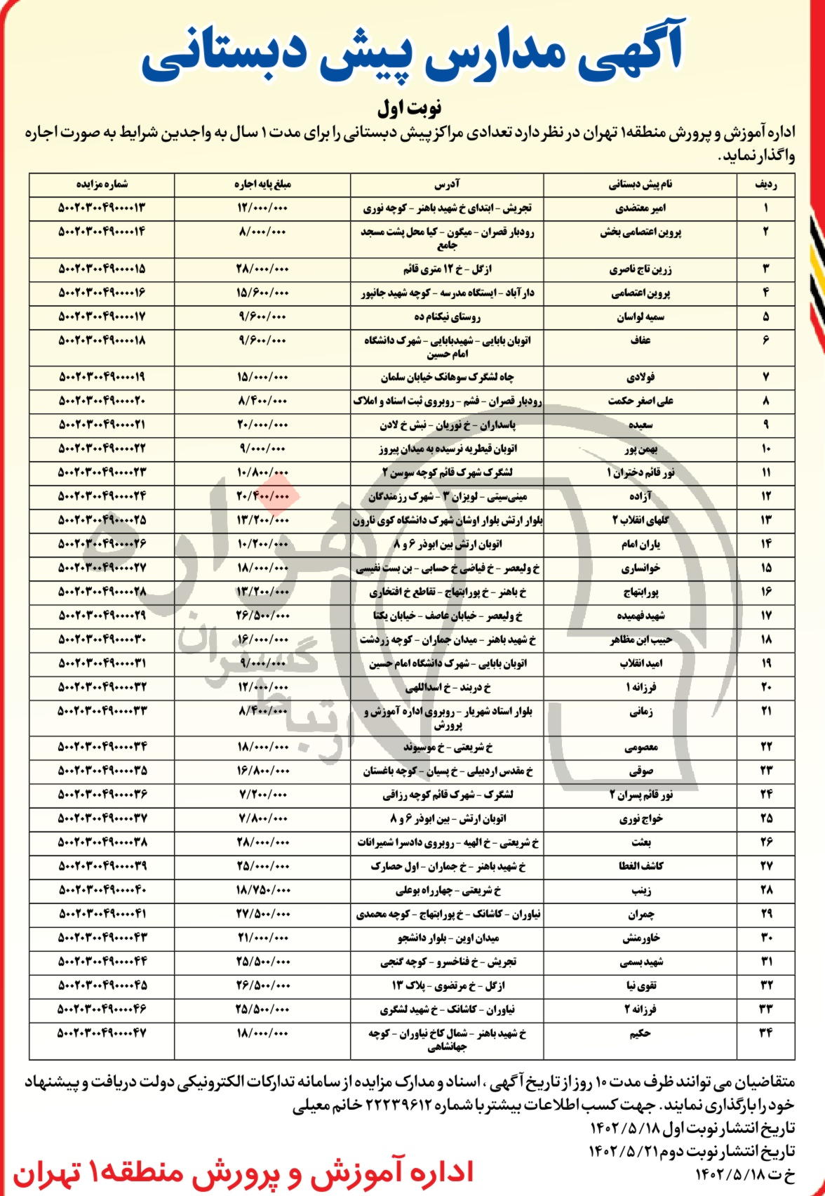 تصویر آگهی