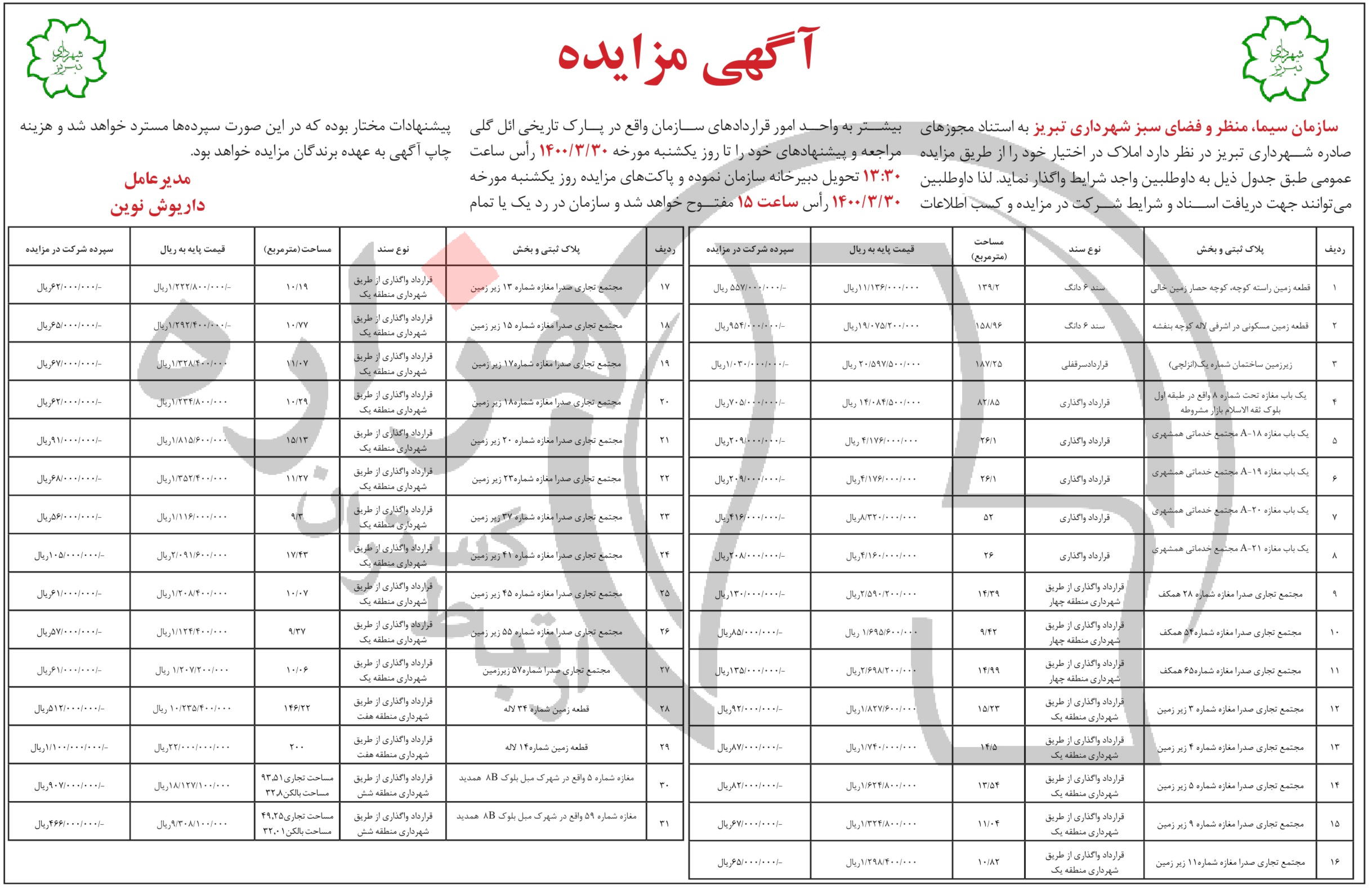 تصویر آگهی