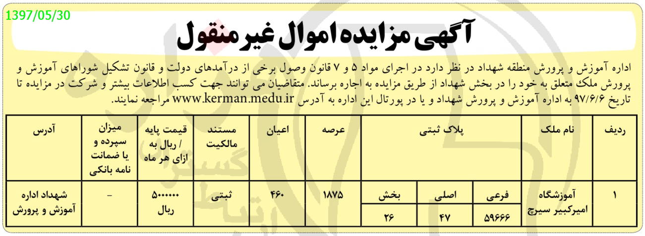 تصویر آگهی