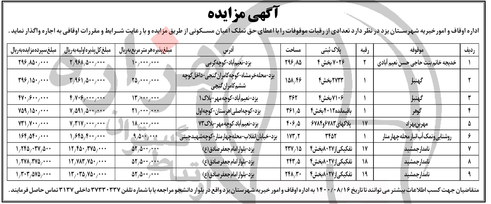 تصویر آگهی