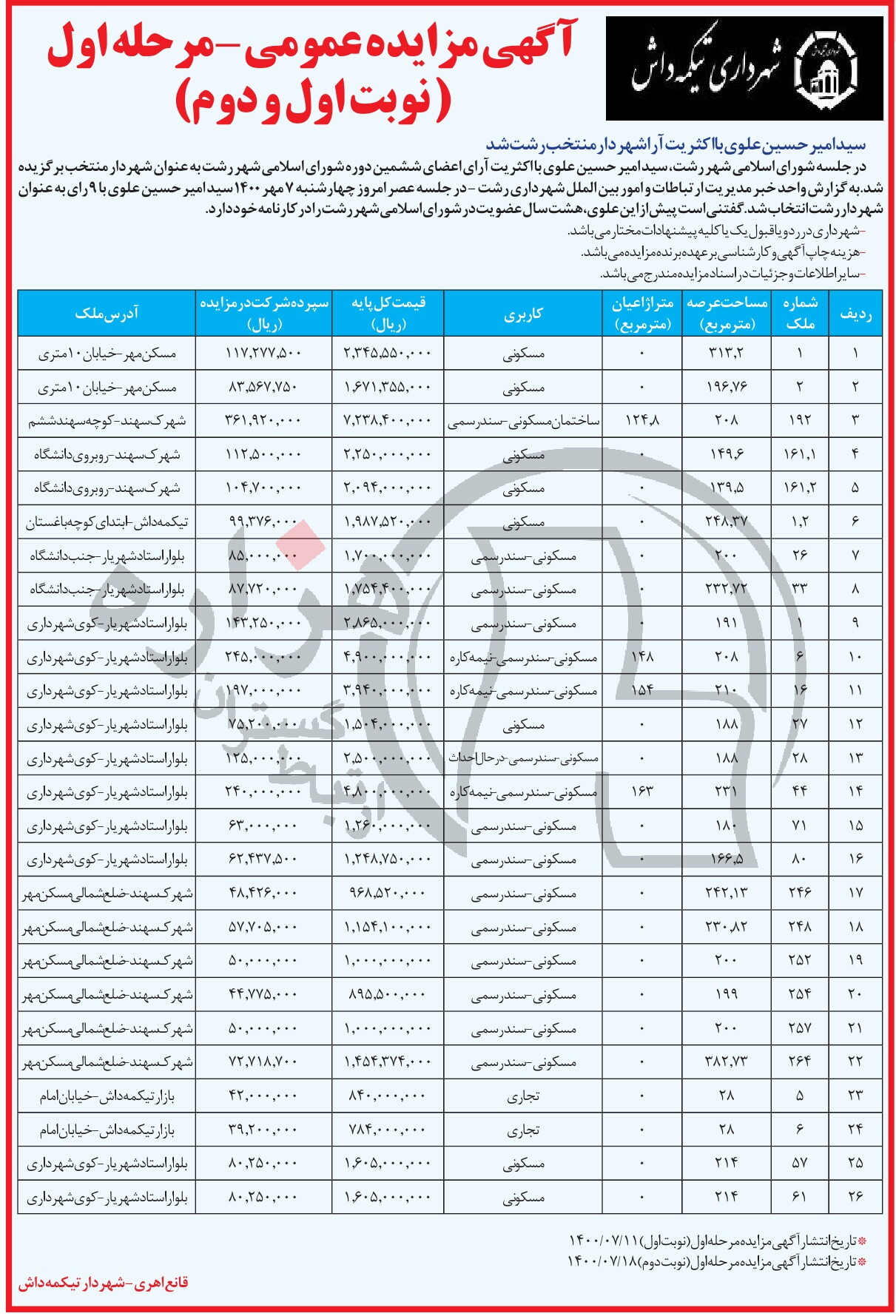 تصویر آگهی