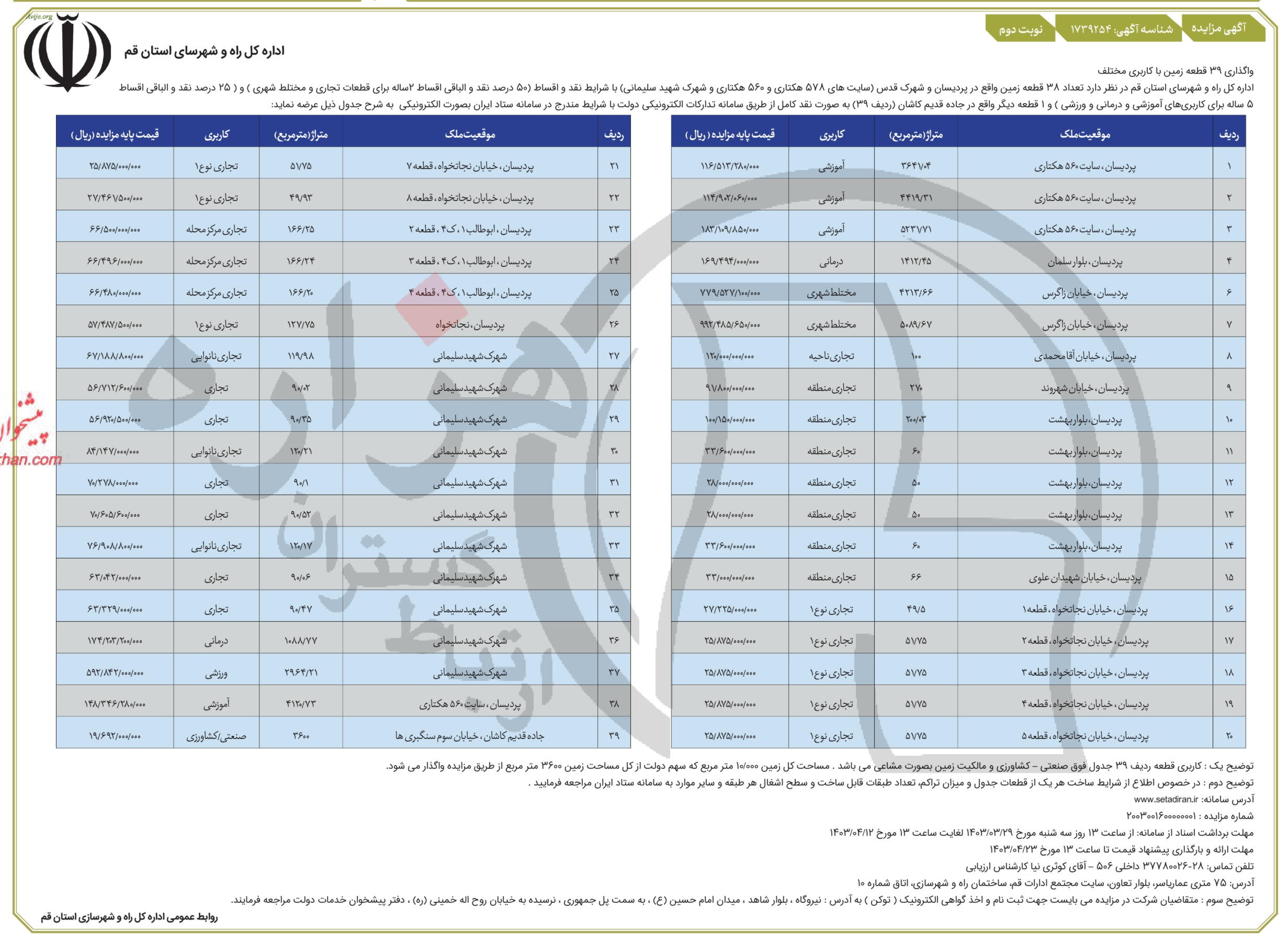 تصویر آگهی