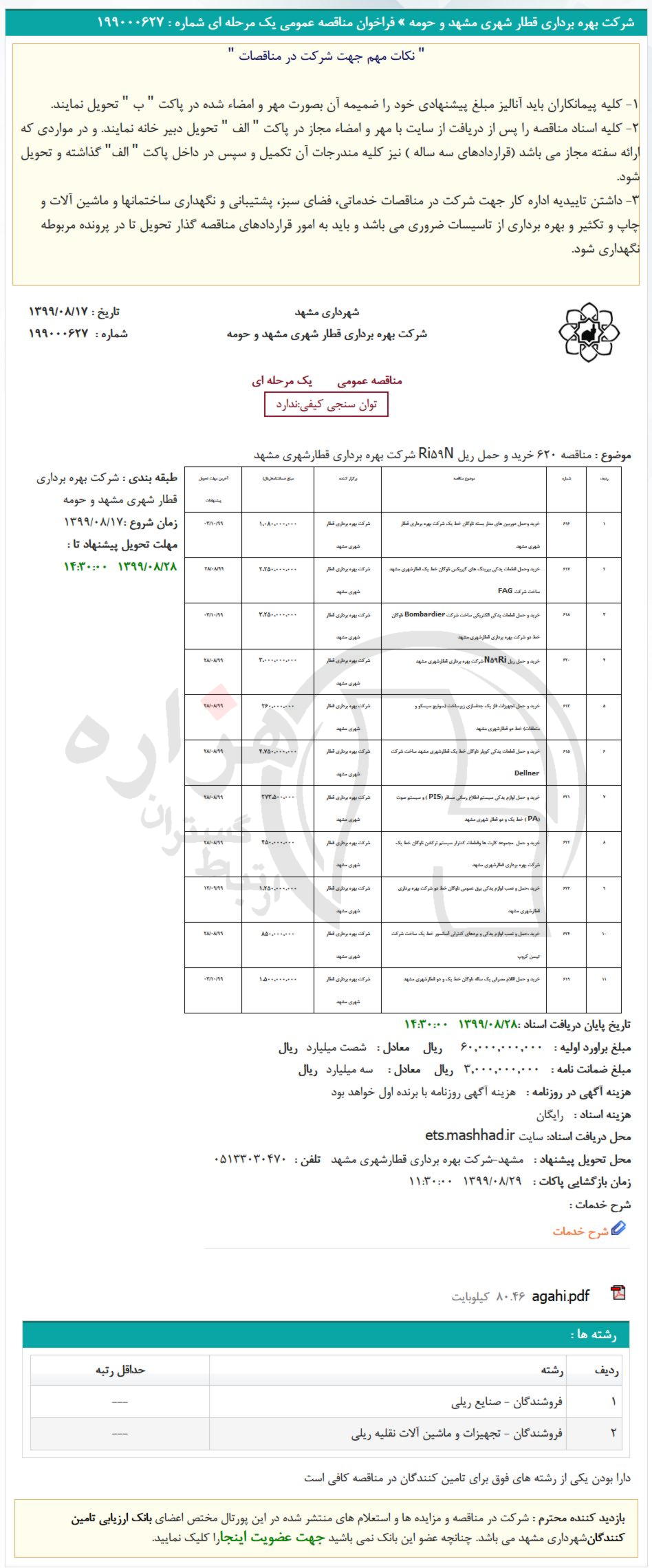 تصویر آگهی