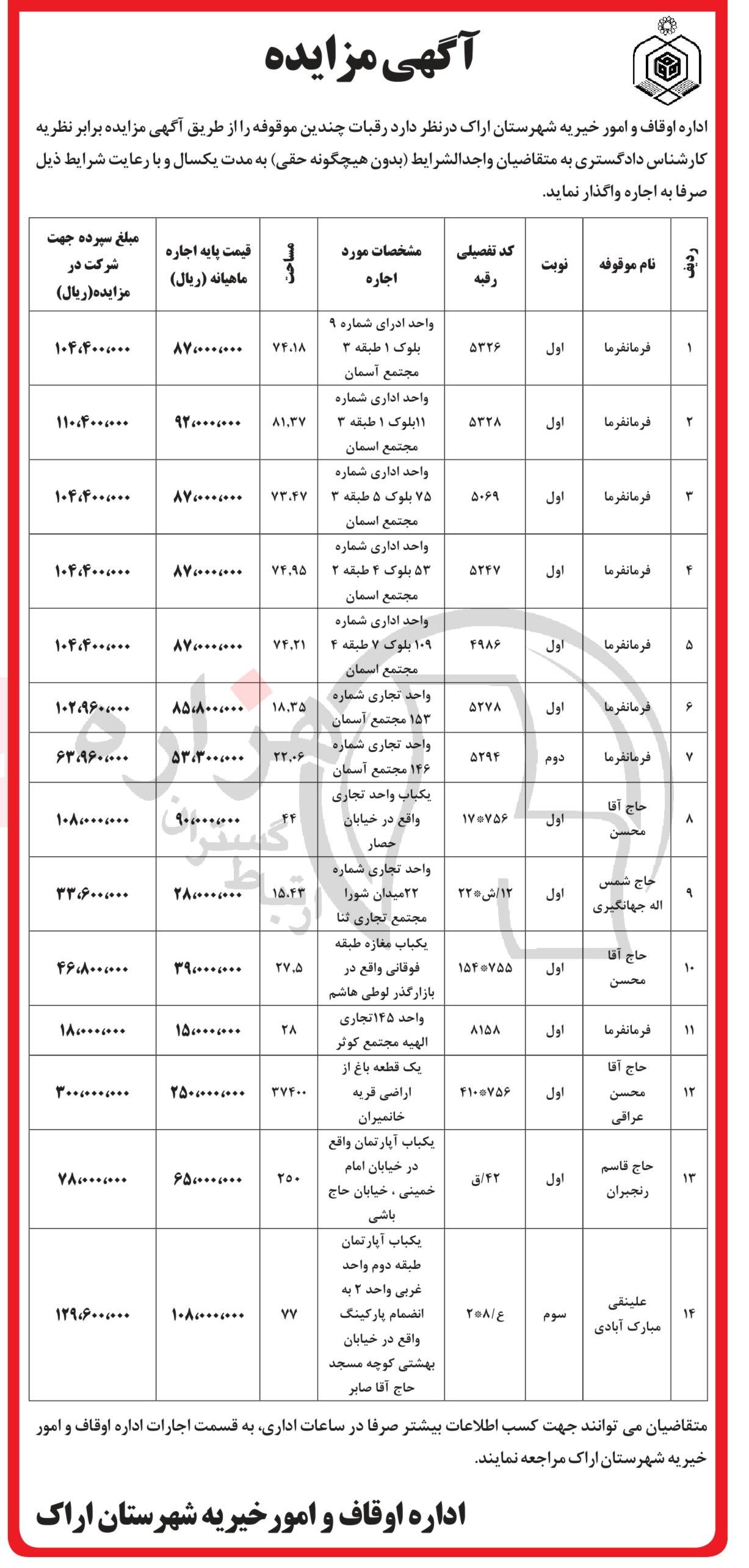 تصویر آگهی