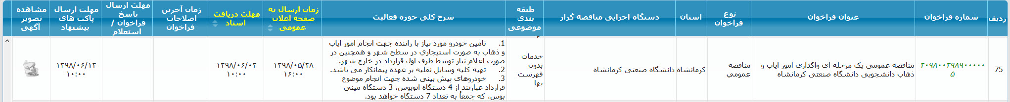 تصویر آگهی