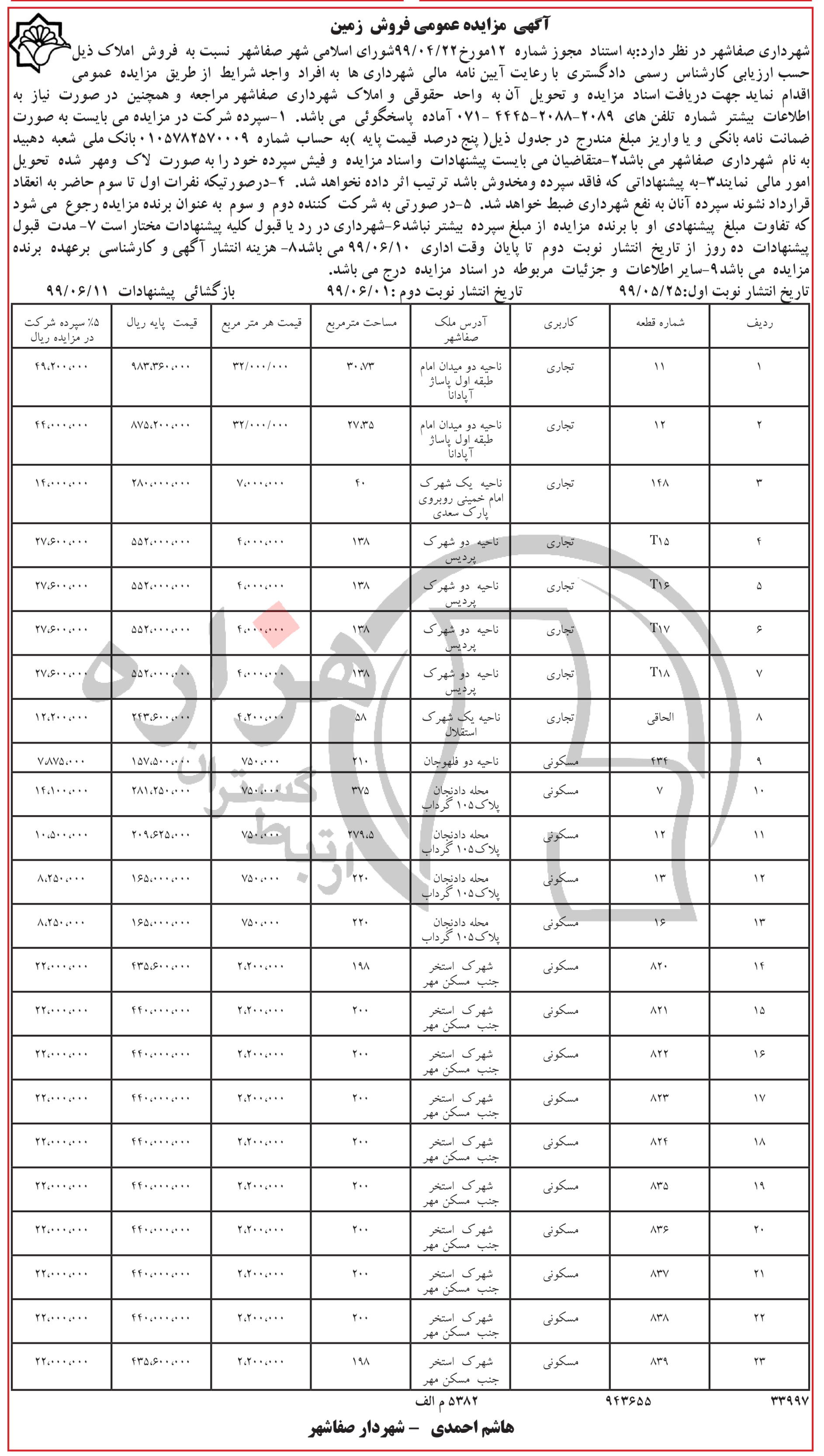 تصویر آگهی