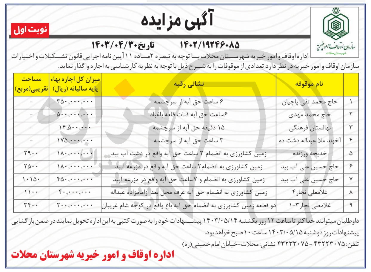 تصویر آگهی