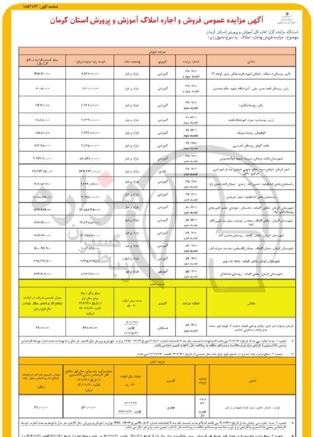 تصویر آگهی