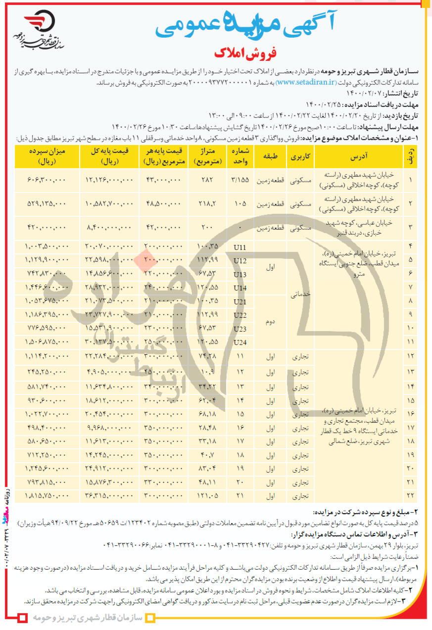 تصویر آگهی