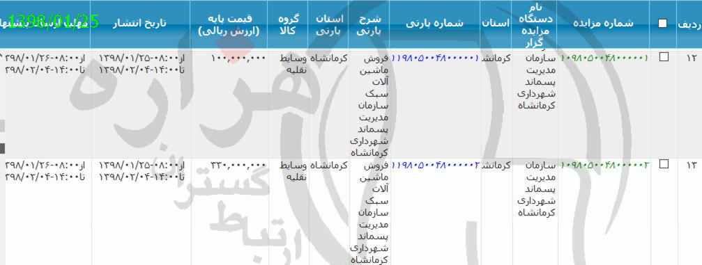 تصویر آگهی