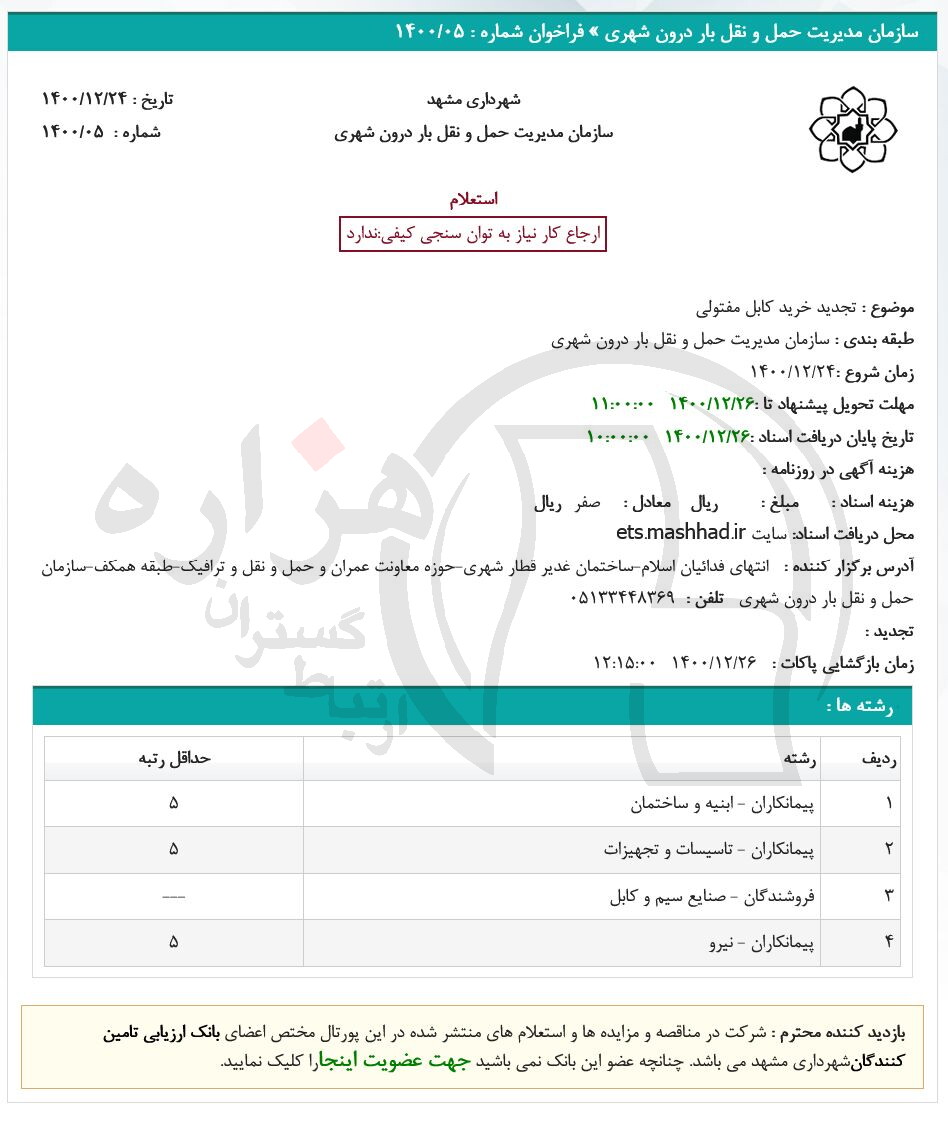 تصویر آگهی