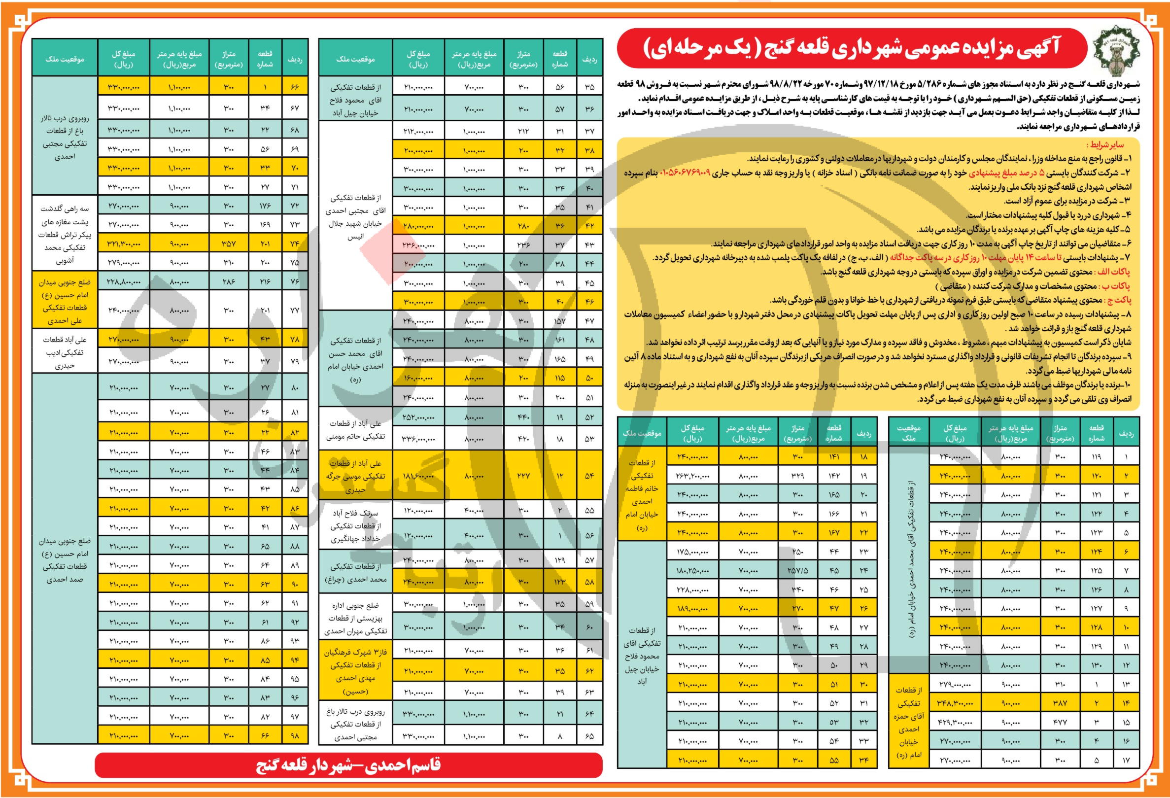 تصویر آگهی