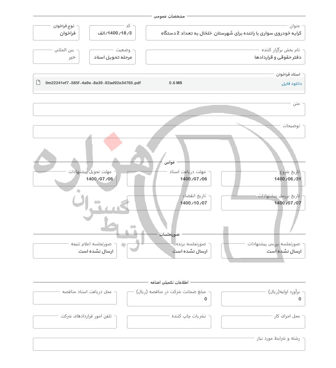 تصویر آگهی