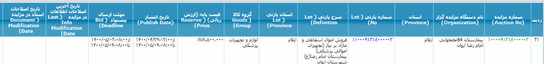 تصویر آگهی