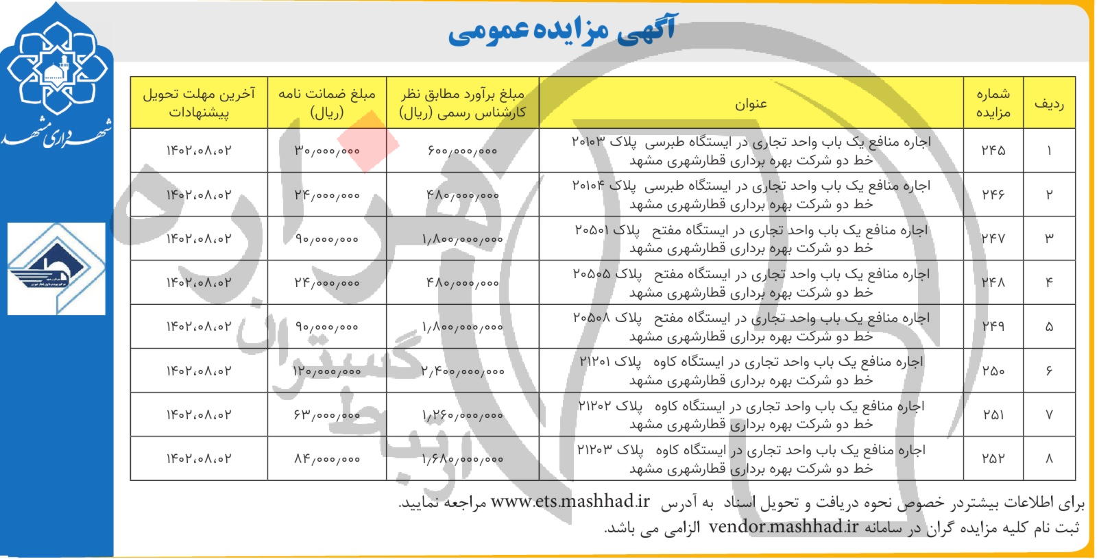 تصویر آگهی