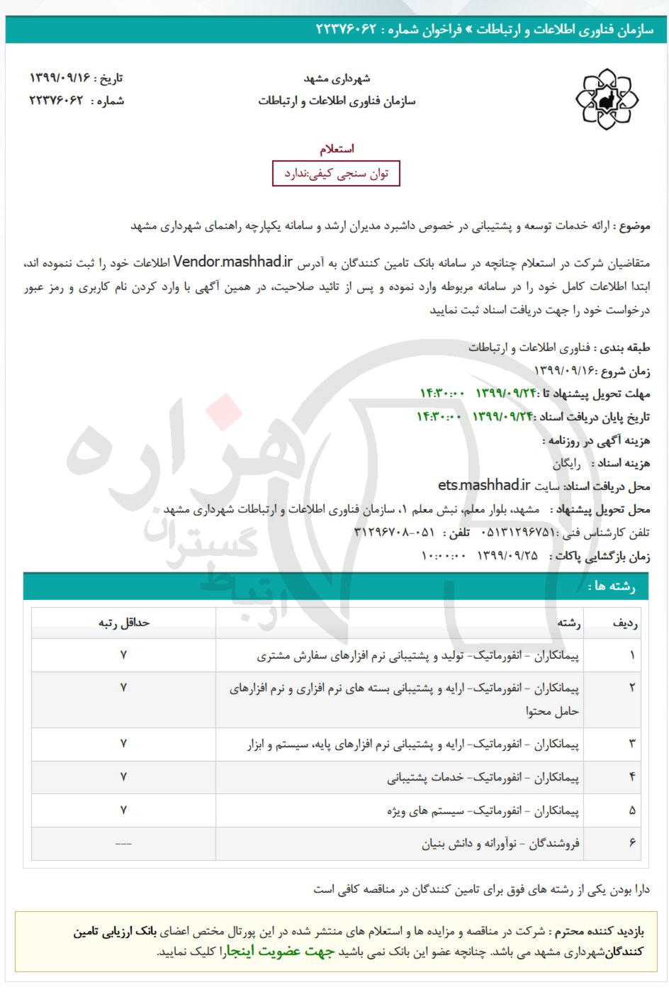 تصویر آگهی