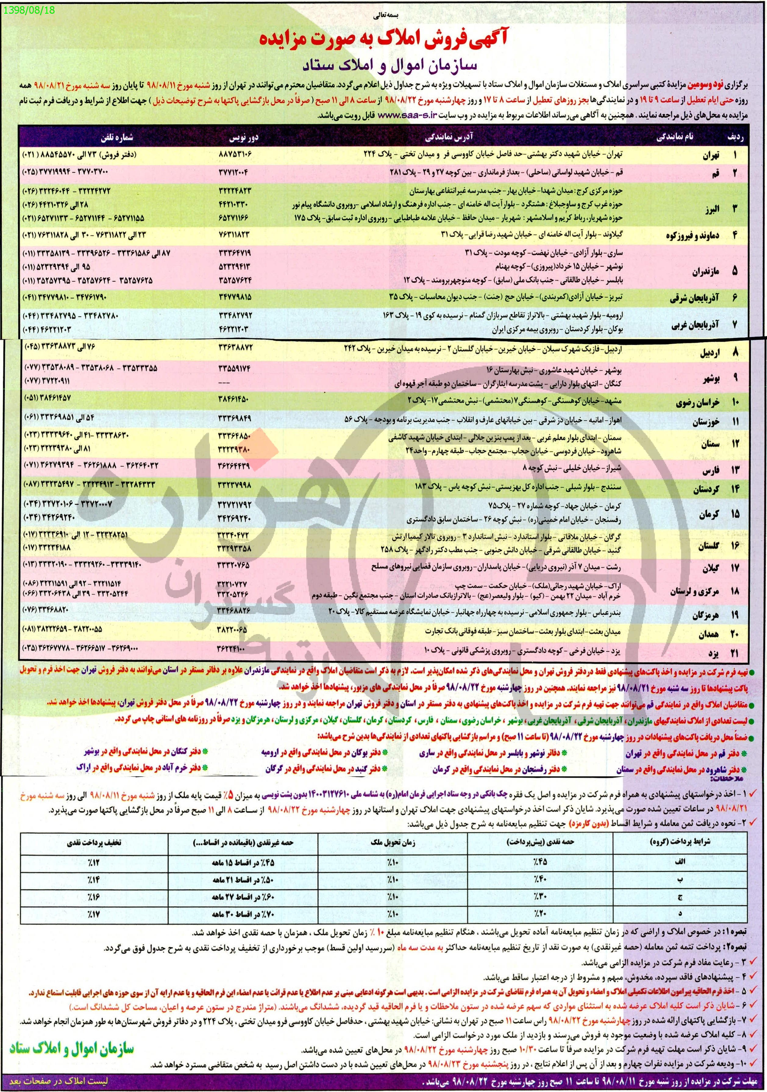 تصویر آگهی