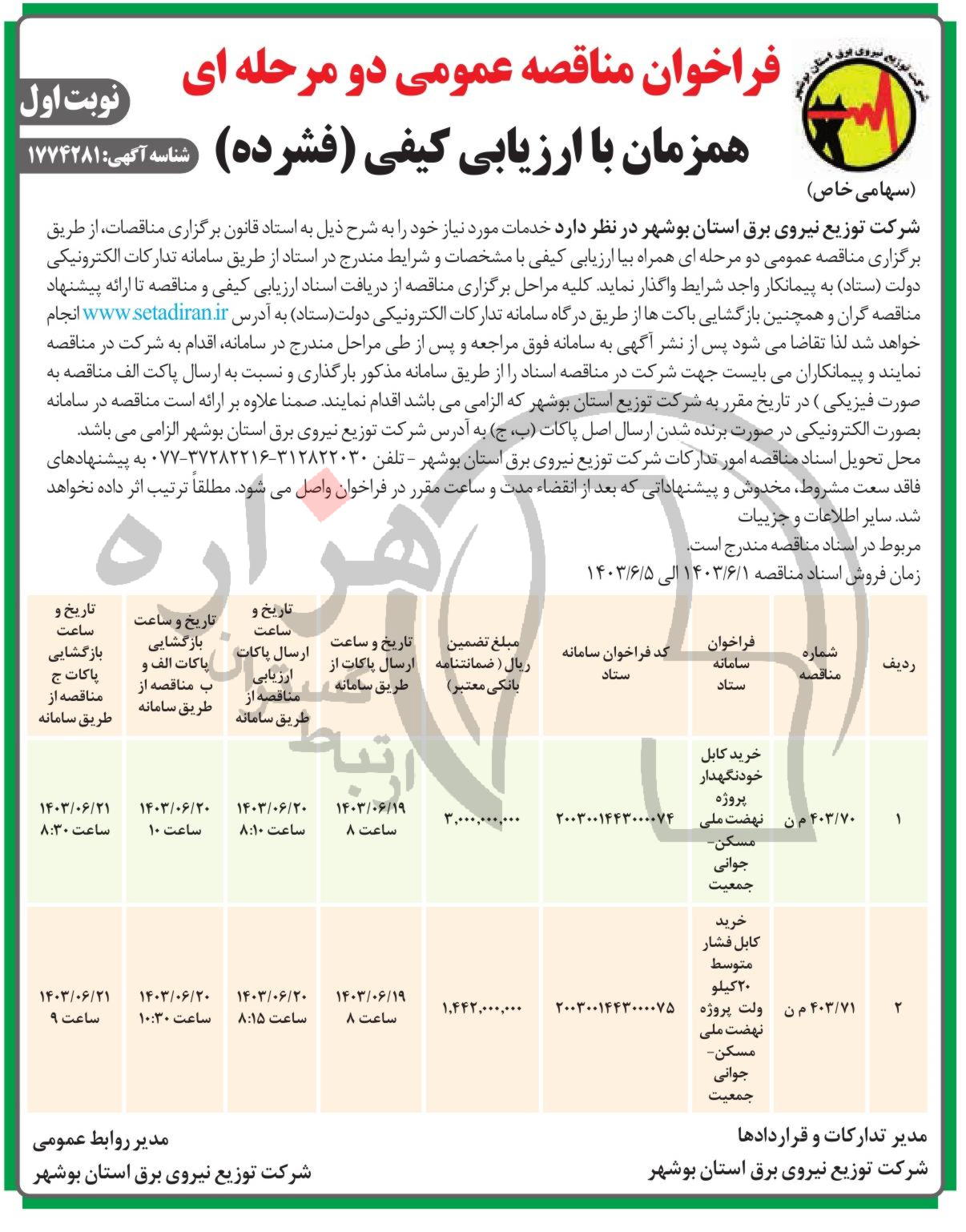 تصویر آگهی