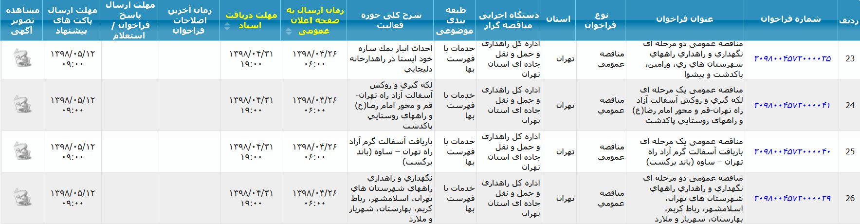 تصویر آگهی