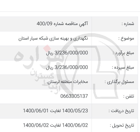 تصویر آگهی