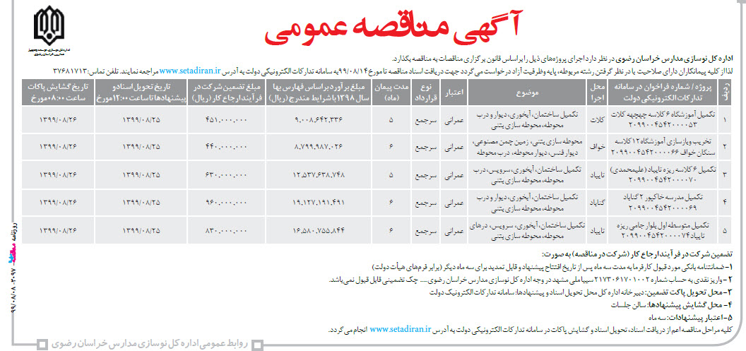 تصویر آگهی