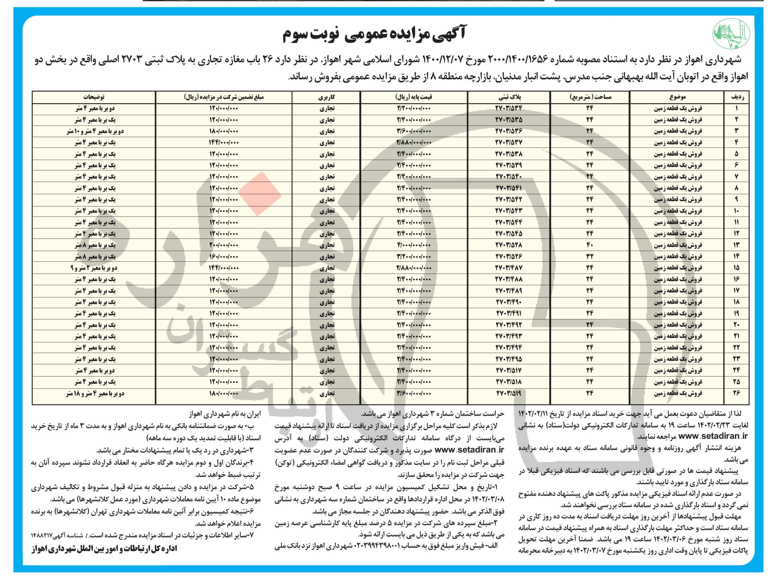 تصویر آگهی