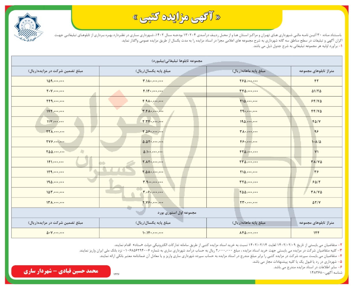 تصویر آگهی