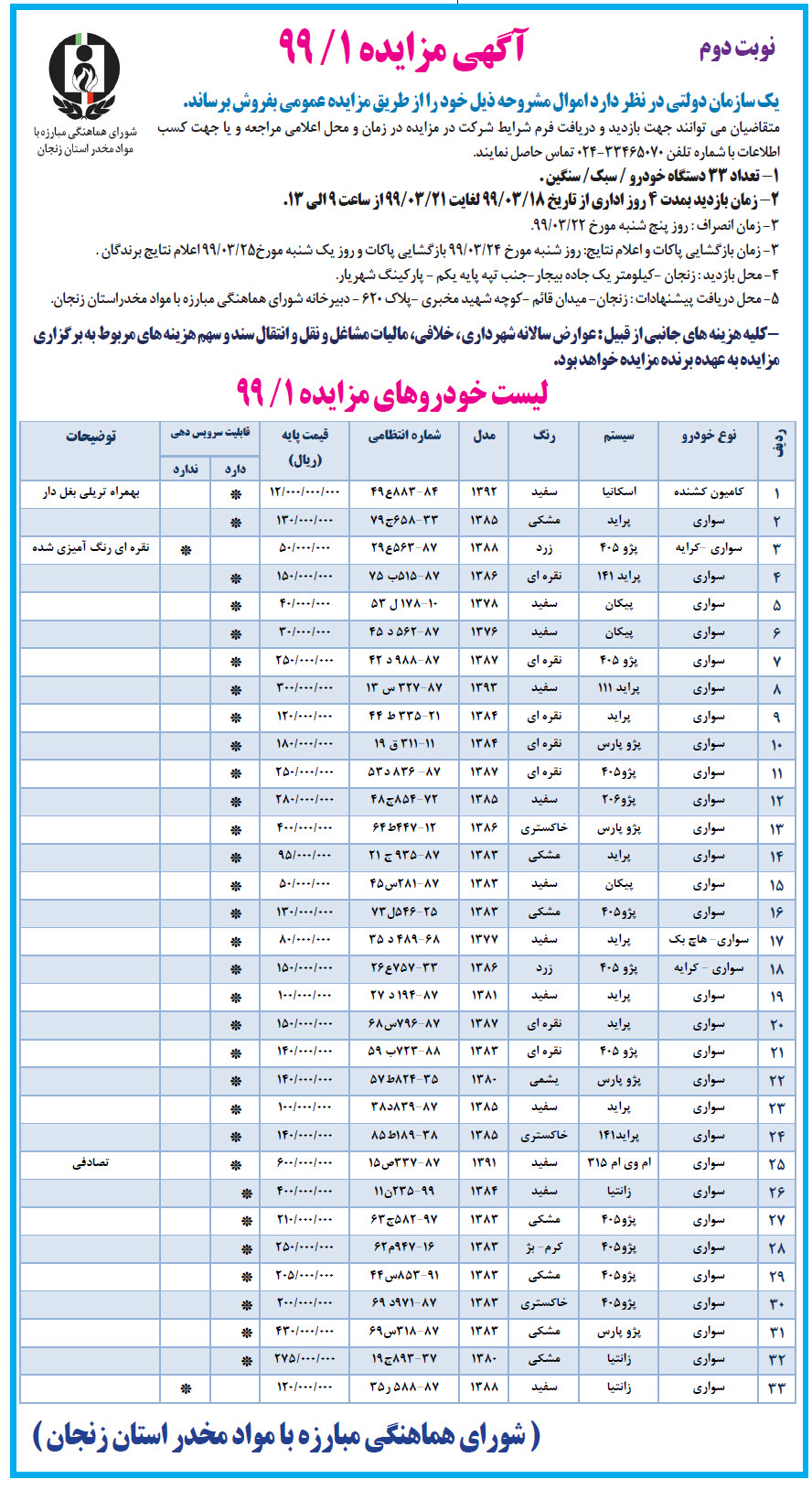 تصویر آگهی