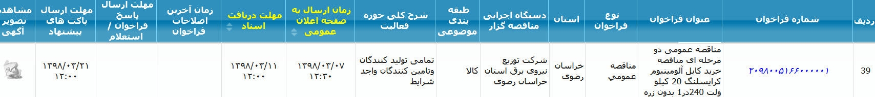 تصویر آگهی